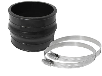 Magnum FORCE Replacement Coupling Kit <br> Universal