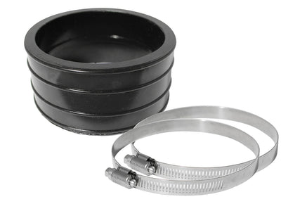 Magnum FORCE Replacement Coupling Kit <br> Universal
