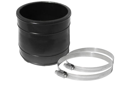 Magnum FORCE Replacement Coupling Kit <br> Universal