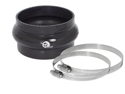Magnum FORCE Replacement Coupling Kit <br> Universal