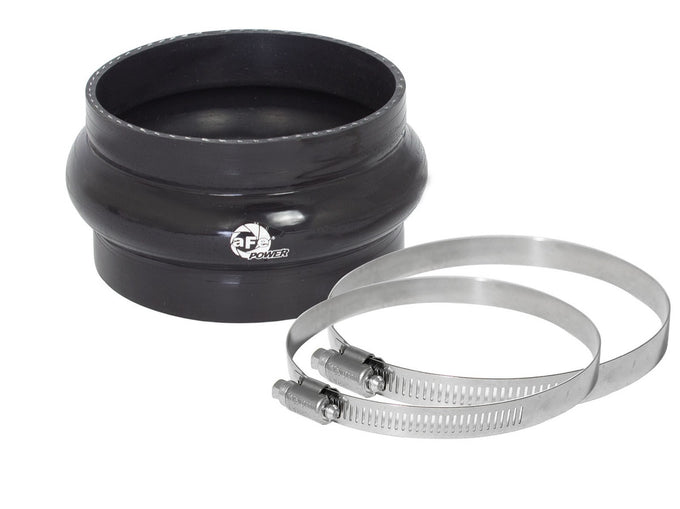 Magnum FORCE Replacement Coupling Kit <br> Universal