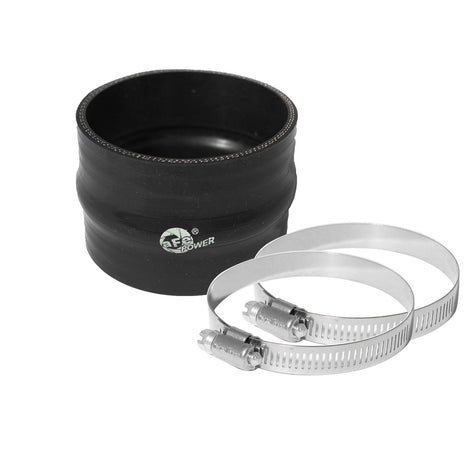 Magnum FORCE Replacement Coupling Kit <br> Universal