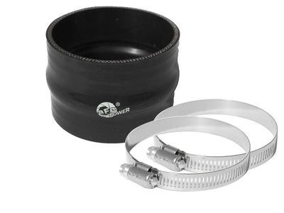 Magnum FORCE Replacement Coupling Kit <br> Universal
