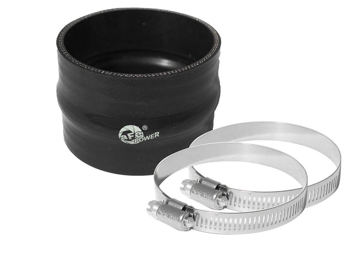 Magnum FORCE Replacement Coupling Kit <br> Universal
