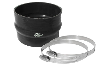 Magnum FORCE Replacement Coupling Kit <br> Universal