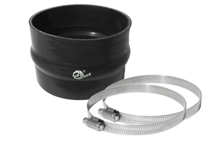 Magnum FORCE Replacement Coupling Kit <br> Universal