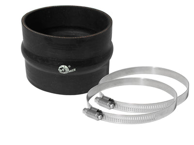 Magnum FORCE Replacement Coupling Kit <br> Universal