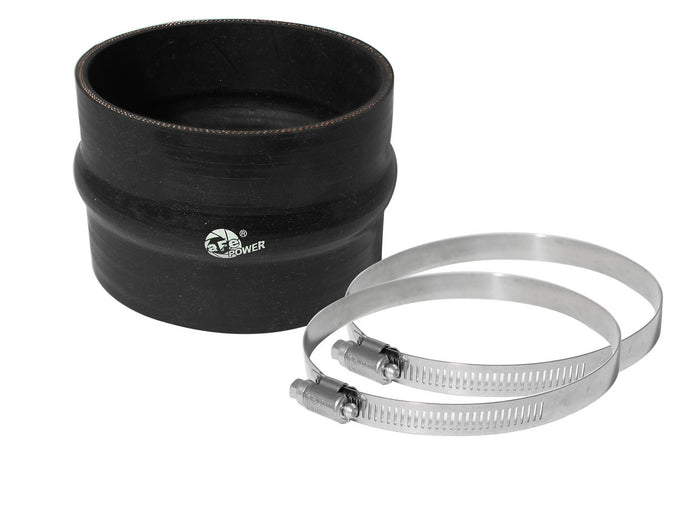 Magnum FORCE Replacement Coupling Kit <br> Universal