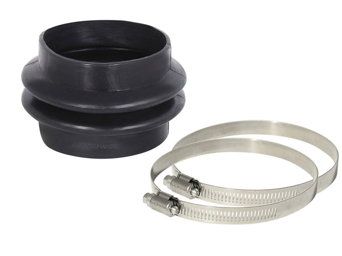 Magnum FORCE Replacement Coupling Kit <br> Universal
