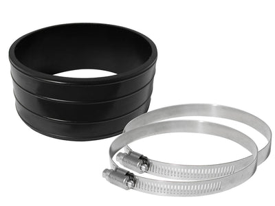Magnum FORCE Replacement Coupling Kit <br> Universal