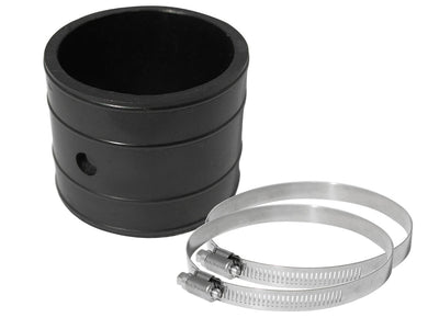 Magnum FORCE Replacement Coupling Kit <br> Universal