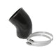 Magnum FORCE Replacement Coupling Kit <br> Universal