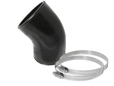 Magnum FORCE Replacement Coupling Kit <br> Universal