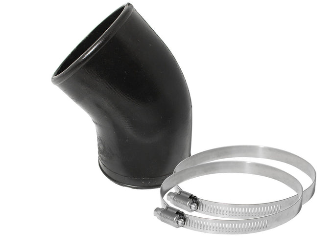 Magnum FORCE Replacement Coupling Kit <br> Universal