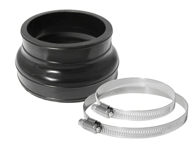 Magnum FORCE Replacement Coupling Kit <br> Universal