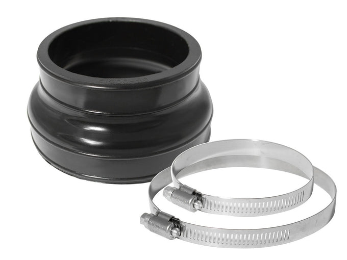 Magnum FORCE Replacement Coupling Kit <br> Universal