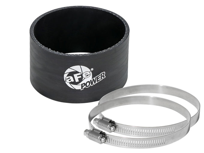 Magnum FORCE Replacement Coupling Kit <br> Universal