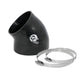 Magnum FORCE Replacement Coupling Kit <br> Universal