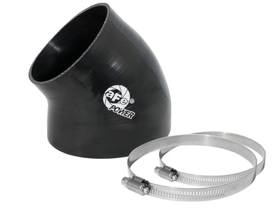 Magnum FORCE Replacement Coupling Kit <br> Universal