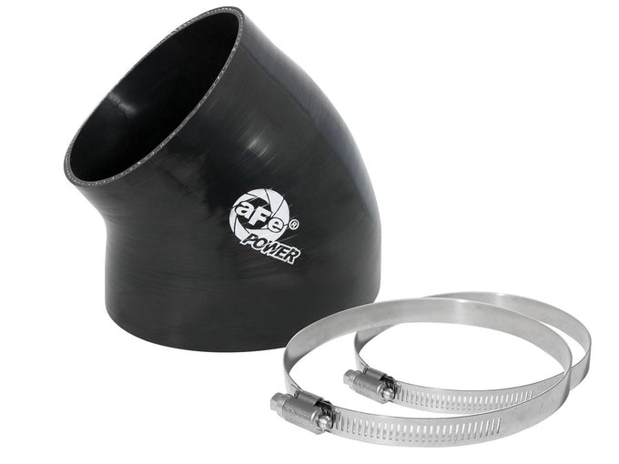 Magnum FORCE Replacement Coupling Kit <br> Universal