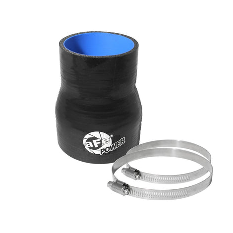 Magnum FORCE Replacement Coupling Kit <br> Universal