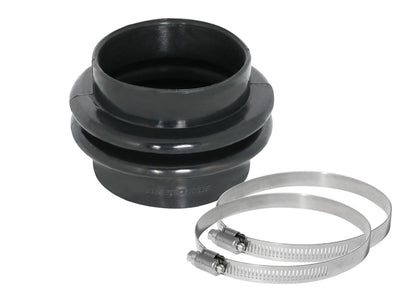 Magnum FORCE Replacement Coupling Kit <br> Universal