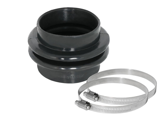 Magnum FORCE Replacement Coupling Kit <br> Universal