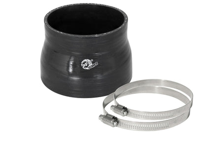 Magnum FORCE Replacement Coupling Kit <br> Universal