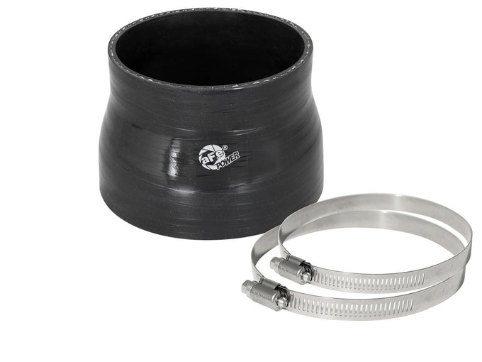 Magnum FORCE Replacement Coupling Kit <br> Universal