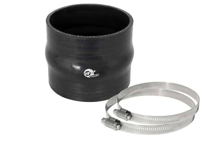 Magnum FORCE Replacement Coupling Kit <br> Universal
