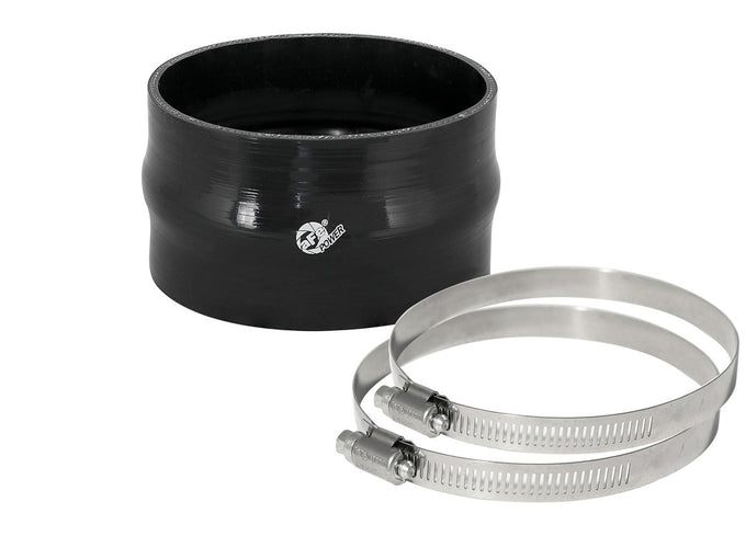 Magnum FORCE Replacement Coupling Kit <br> Universal