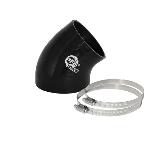 Magnum FORCE Replacement Coupling Kit <br> Universal