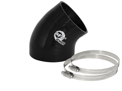 Magnum FORCE Replacement Coupling Kit <br> Universal