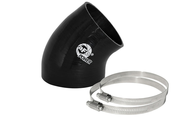 Magnum FORCE Replacement Coupling Kit <br> Universal