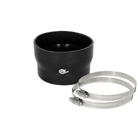 Magnum FORCE Replacement Coupling Kit <br> Universal