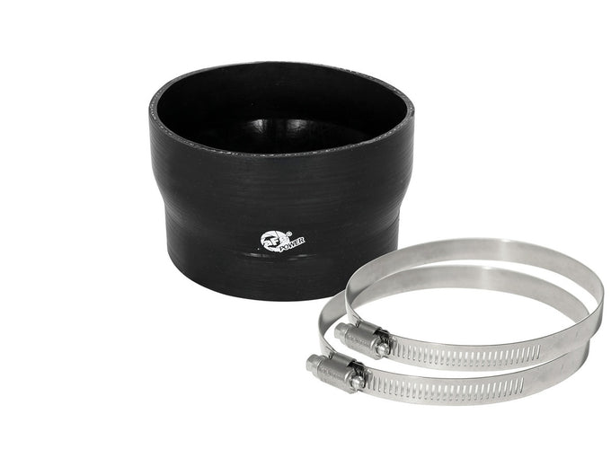 Magnum FORCE Replacement Coupling Kit <br> Universal