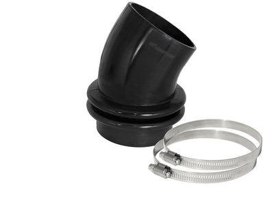 Magnum FORCE Replacement Coupling Kit <br> Universal