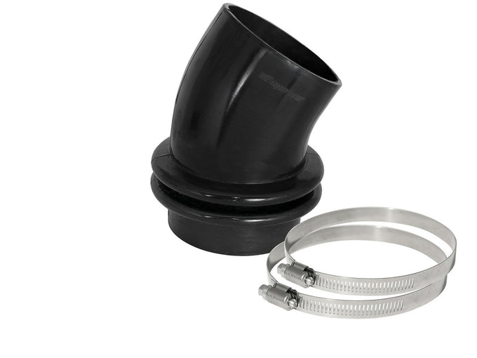 Magnum FORCE Replacement Coupling Kit <br> Universal