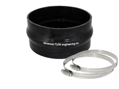 Magnum FORCE Replacement Coupling Kit <br> Universal