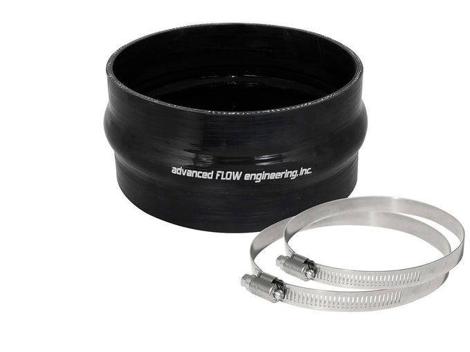 Magnum FORCE Replacement Coupling Kit <br> Universal