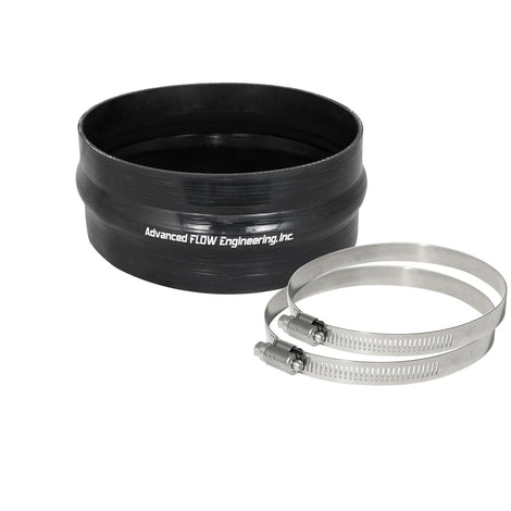 Magnum FORCE Replacement Coupling Kit <br> Universal