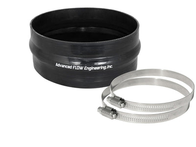 Magnum FORCE Replacement Coupling Kit <br> Universal