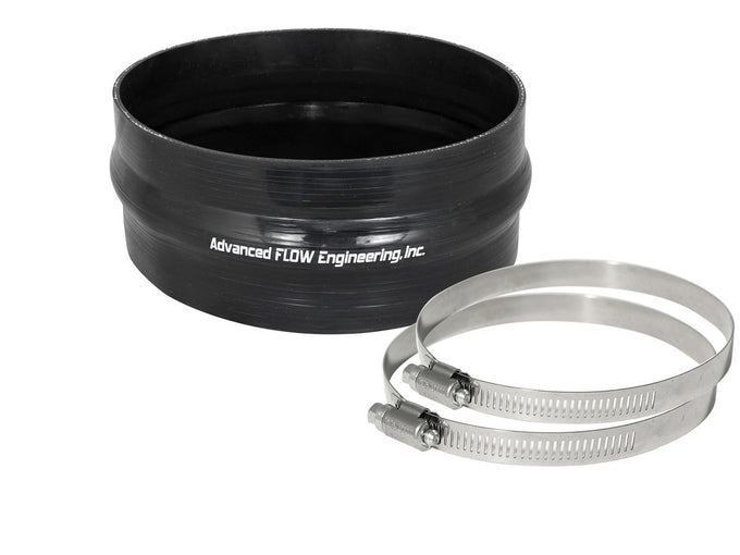Magnum FORCE Replacement Coupling Kit <br> Universal