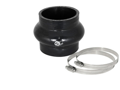 Magnum FORCE Replacement Coupling Kit <br> Universal
