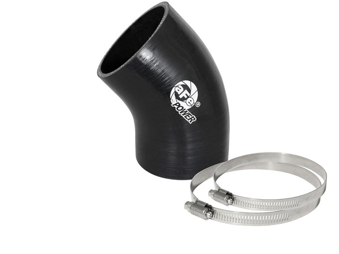 Magnum FORCE Replacement Coupling Kit <br> Universal