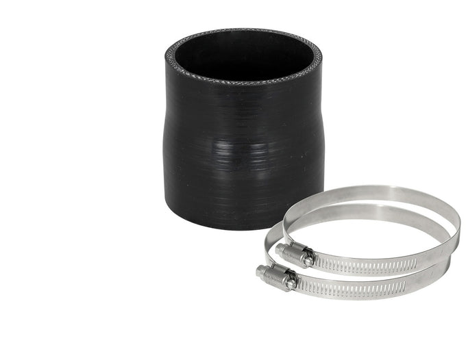 Magnum FORCE Replacement Coupling Kit <br> Universal
