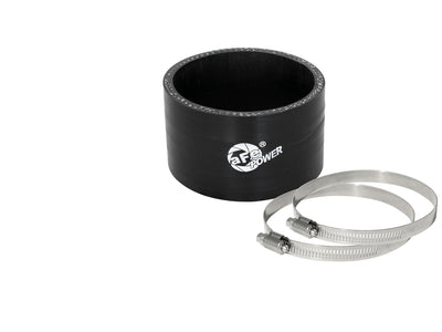 Magnum FORCE Replacement Coupling Kit <br> Universal