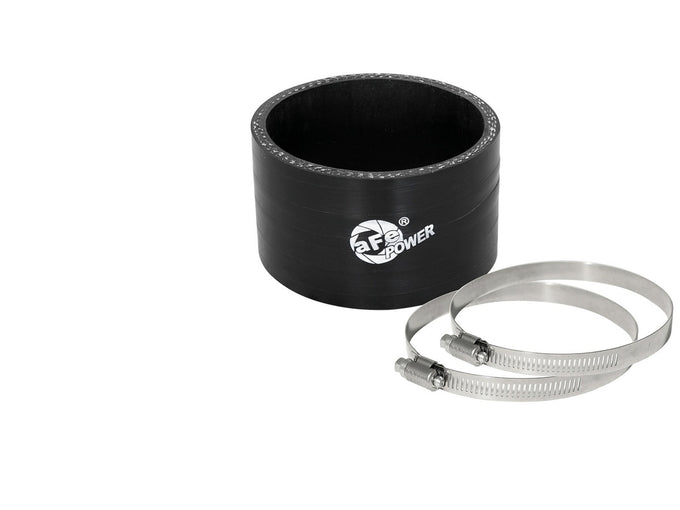 Magnum FORCE Replacement Coupling Kit <br> Universal