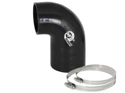 Magnum FORCE Replacement Coupling Kit <br> Universal