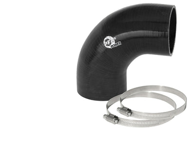 Magnum FORCE Replacement Coupling Kit <br> Universal